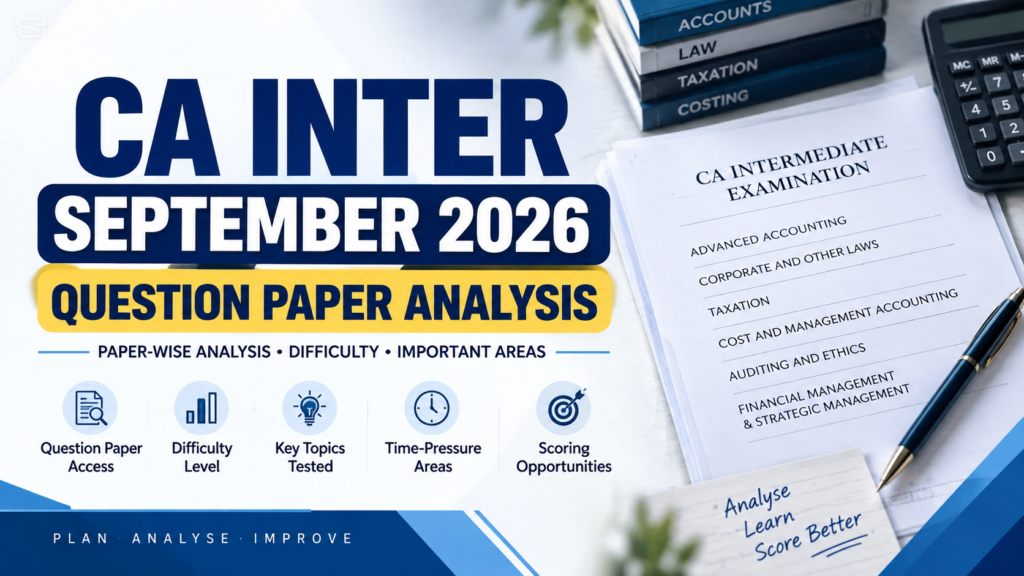 CA Inter September 2026 Question Paper Analysis with paper-wise difficulty and important topics