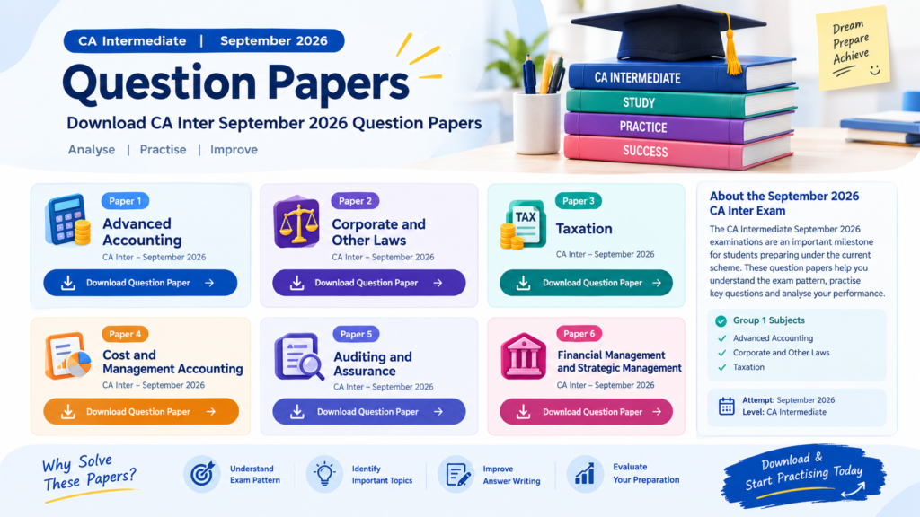 CA Intermediate September 2026 Question Papers for all subjects